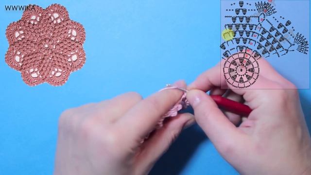 Вязание крючком Салфетка крючком Пышные столбики Попкорн Столбики кукурузное зерно Вяжем по схемам смотреть онлайн