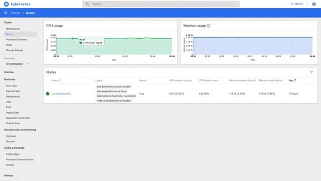 Khám phá thế giới Kubernetes - Hướng dẫn từ A đến Z - LabTech смотреть онлайн