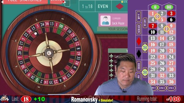 EASY WINNINGS! SUPER POPULAR AND FAMOUS ROULETTE STRATEGY! "ROMANOVSKY" #roulette #roulettestrategy смотреть онлайн