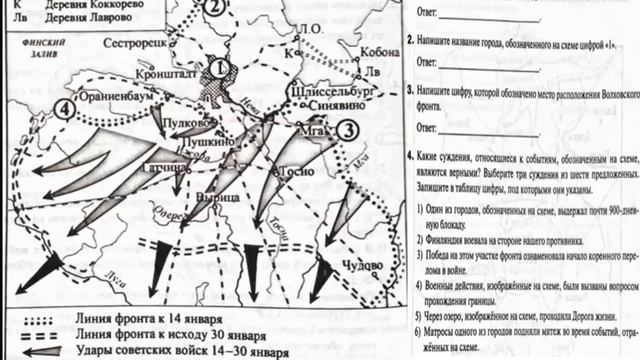 Великая Отечественная война, разбор заданий по картам, ЕГЭ по истории смотреть онлайн