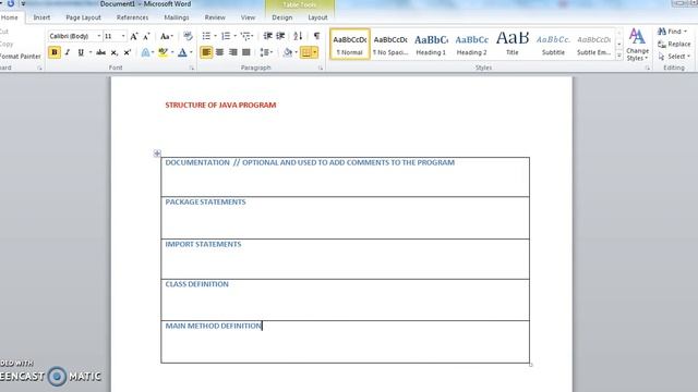 Java Tutorial 1 Explain structure of java program смотреть онлайн