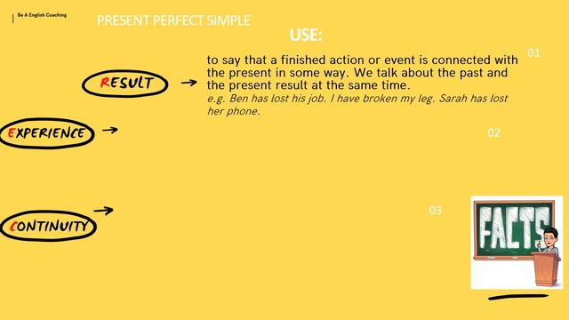 3 best ways to understand Present Perfect Simple #learnenglish #presentperfect #grammar#learn #verb смотреть онлайн