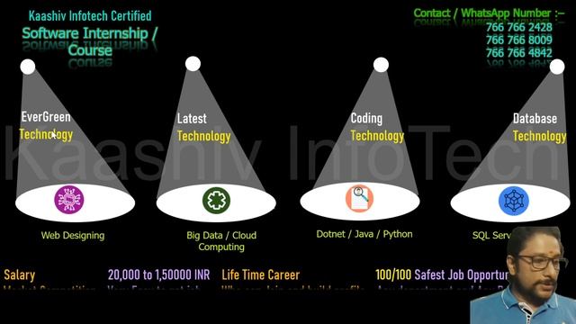 What Is NoSQL? NoSQL Databases Explained | MongoDB смотреть онлайн