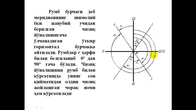 Чизиқларни ориентирлаш смотреть онлайн