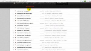 Сайт Подвиг Народа