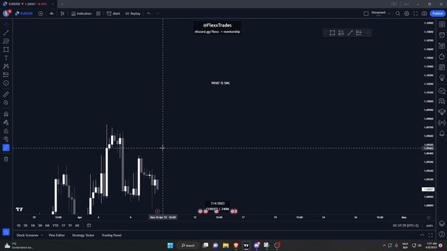 Introduction #1 | Trading Course