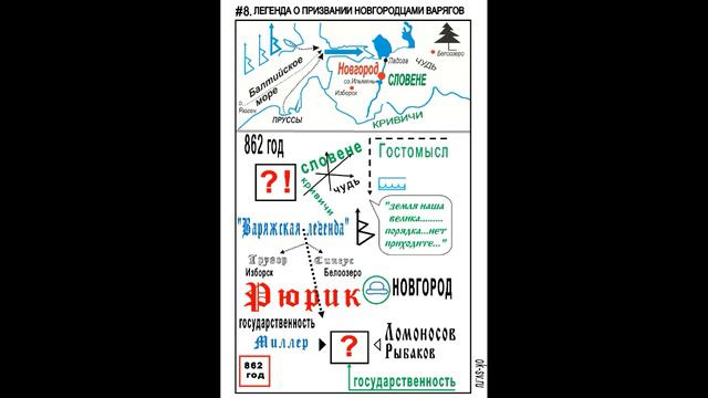 ok 8 смотреть онлайн