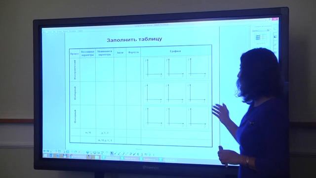 Использование интерактивной доски