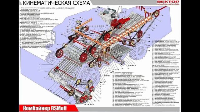 Запчасти на правую сторону комбайна Вектор-410