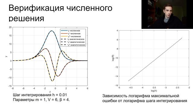 Численное исследование процессов, описываемых обобщенным уравнением Курамото-Сивашинского смотреть онлайн