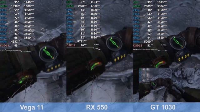 Metro Exodus - GeForce GT 1030 vs. Radeon RX 550 vs. Ryzen 5 2400G Vega 11 - Benchmark Test смотреть онлайн