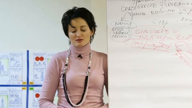 Ответственность – опора вашего бизнеса. смотреть онлайн