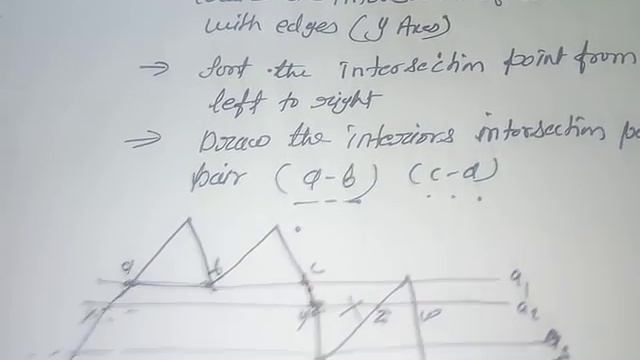 scan line polygon fill algorithm in Hindi Computer Graphics Lec-21 смотреть онлайн