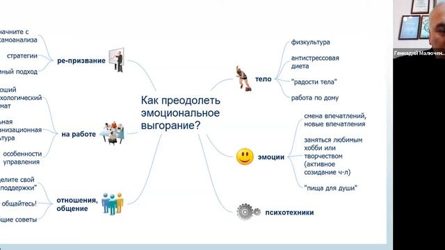 Возрастная психология. Личностные кризисы. 2 смотреть онлайн