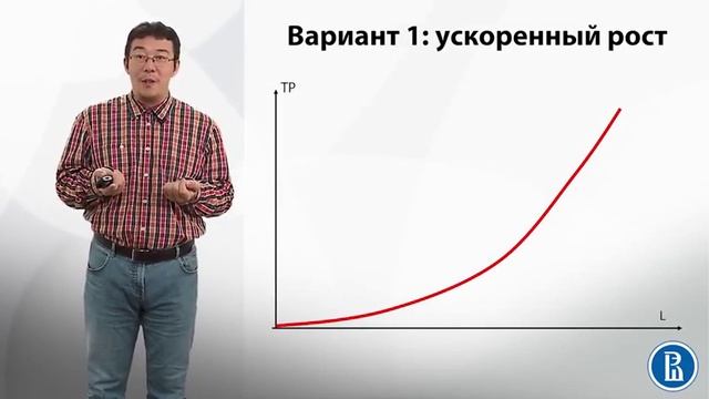 4.2 Производственная деятельность фирмы