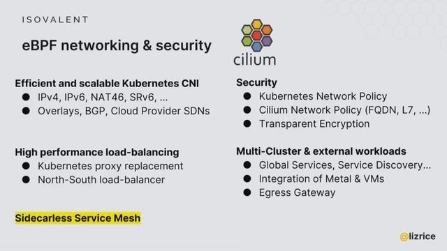Hello eBPF! Goodbye Sidecars? смотреть онлайн