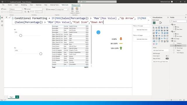 Dynamic Conditional Formatting | Let users decide the % values to format | PowerBI | MiTutorials смотреть онлайн