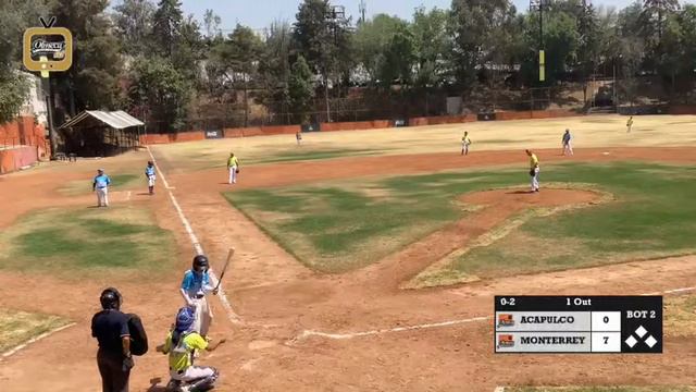 ACAPULCO 🆚 MONTERREY смотреть онлайн