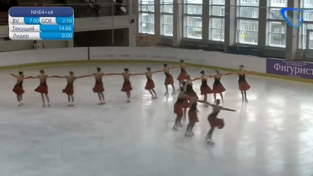 Команда Юность-Юниоры 2 ПП - Первенство Свердловской области 2021 смотреть онлайн