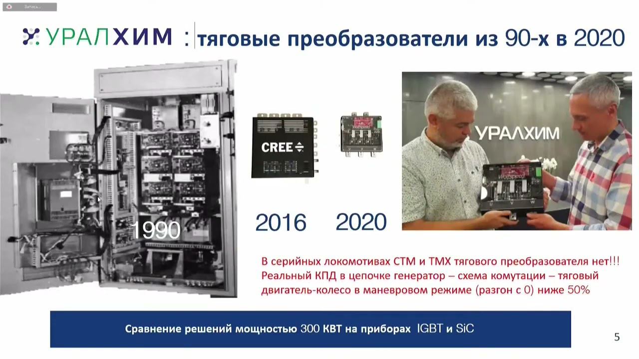Короткевич И.В. Уралхим Транс