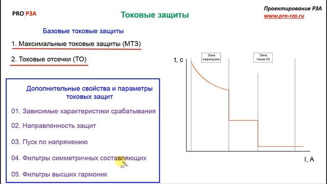 Токовые защиты. Введение смотреть онлайн