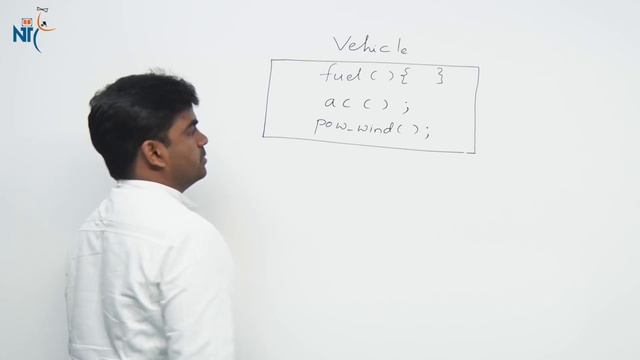 What is abstract class? Why a class become abstract? | Core Java FAQs Videos | Naresh IT смотреть онлайн