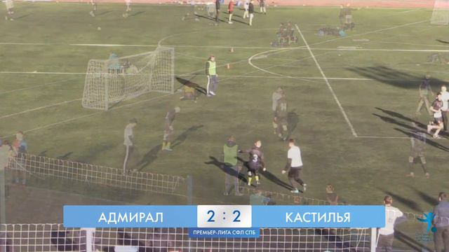 1 мая 18:00 Адмирал (СПбГМТУ) - Кастилья (Горный) смотреть онлайн