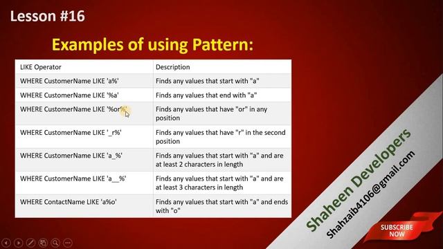 16 SQL Like operator смотреть онлайн