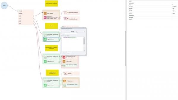 ZennoPoster | Работаем с webhook на примере Telegram