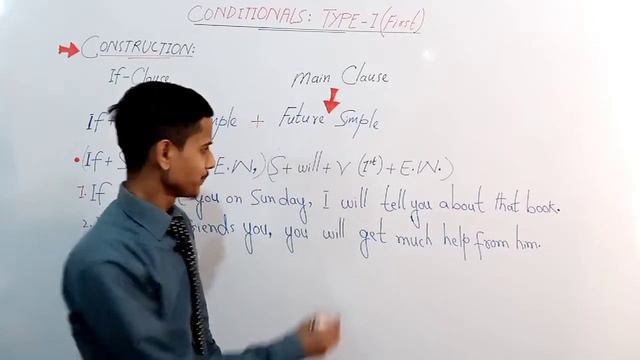 conditionals Type-1/(first)|Conditional Sentences in English|If Sentence in English| if смотреть онлайн