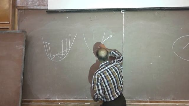 3 Оптические свойства эллипса, параболы и гиперболы смотреть онлайн