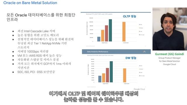 Oracle on Bare Metal Solution смотреть онлайн