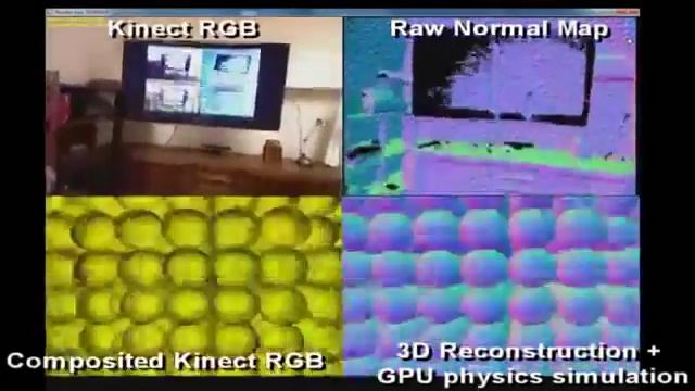 KinectFusion: Real-time 3D Reconstruction and Interaction Using a Moving Depth Camera смотреть онлайн