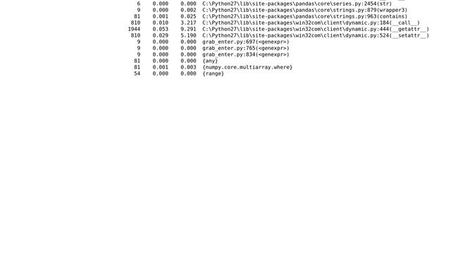 Excel Laboratory Data Entry from Python 2.7 смотреть онлайн