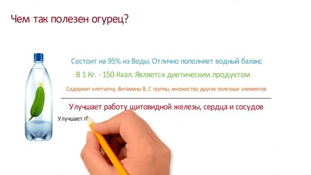 Факты об огурцах, которые должен знать каждый смотреть онлайн