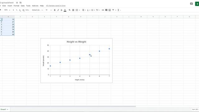 Google Sheets Linear Regression смотреть онлайн