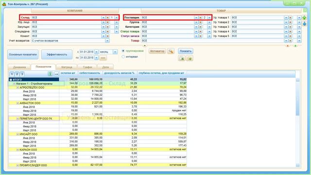 "Управление запасами" (справочное видео) - описание модуля "ТопКонтроль" смотреть онлайн