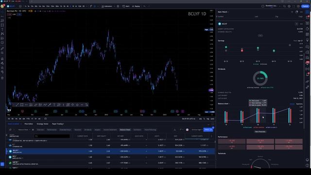 Trade Ideas 3/28 смотреть онлайн