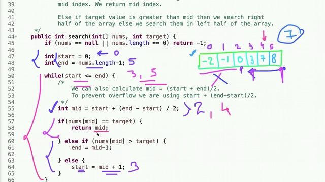 Binary Search | LeetCode 704 | Java | Recursive | Iterative смотреть онлайн