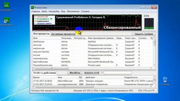 Программа для оптимизации компьютера Process Lasso