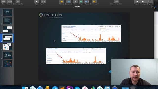 EvoEvent2019: 1. Презентация Evolution CMS 2.0 - Вступление смотреть онлайн