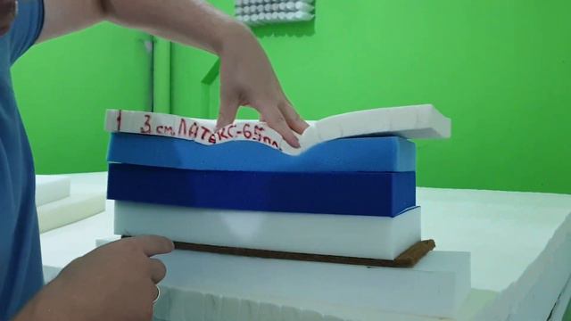Вариант для людей 60-130кг.💪Не желающих пружин,но любящих 💫Комфорт смотреть онлайн