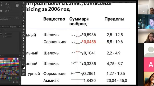На курсе: живые спарклайны в таблице смотреть онлайн