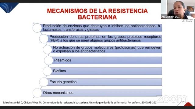 Cuidado Enfermero En Pacientes Con Terapia Antimicrobiana