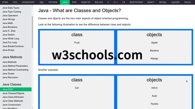 G[0] OOP (Part 1) - About Classes and Objects смотреть онлайн
