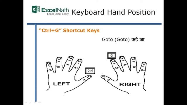 "Ctrl+G"Shortcut Keys смотреть онлайн