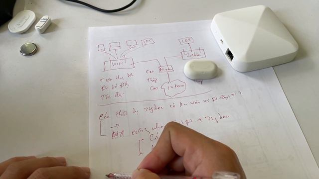 Giải đáp trung tâm nhà thông minh - HUB ZIGBEE Tuya смотреть онлайн