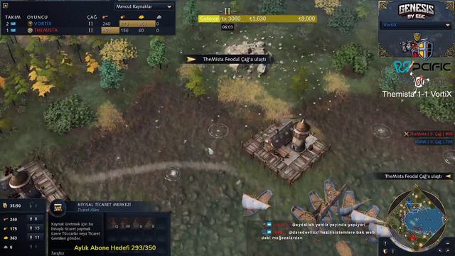 THEMİSTA VS VORTİX 20K $ ÖDÜLLÜ AOE4 GENESİS TURNUVASI - YARI FİNAL w/ MAÇ SUNUMU!! смотреть онлайн
