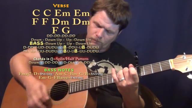 Standing in the Dark (Lawson) Guitar Lesson Chord Chart - Capo 4th Fret смотреть онлайн