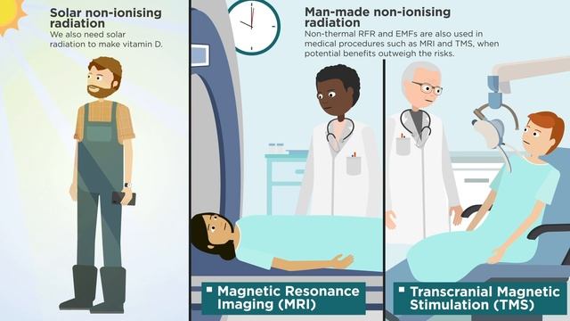 How do radio frequency radiation and electromagnetic fields affect human beings? смотреть онлайн
